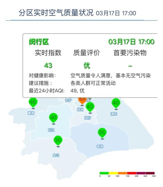 塔城最新上海24小时天气查询最新消息方法分析(最方便真实的塔城上海24小时天气预报查询方法)