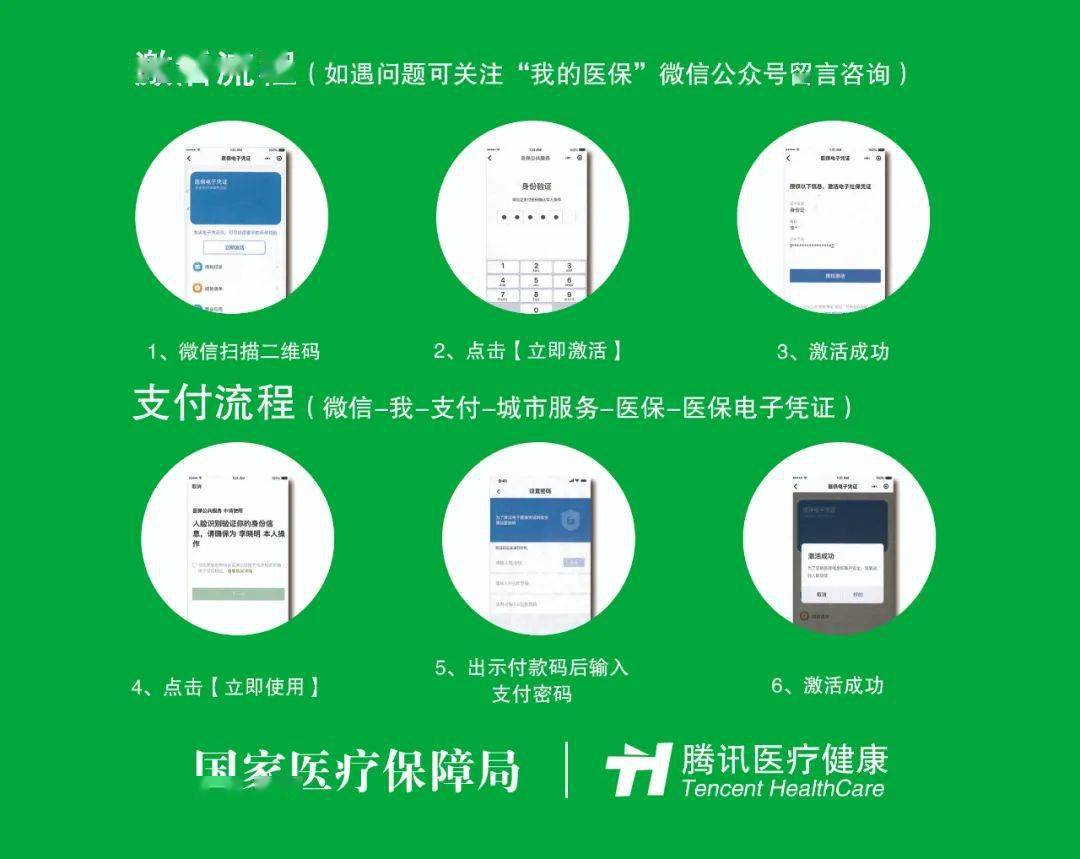 塔城关于急用钱24小时套医保卡微信的信息