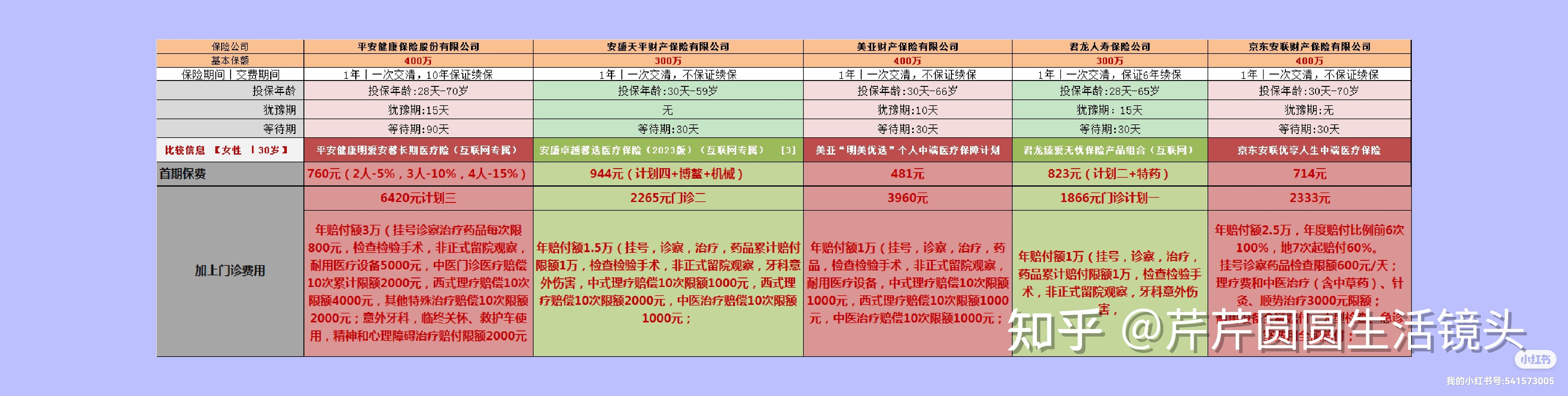塔城最新医保提取代办中介怎么联系方法分析(最方便真实的塔城提取医疗保险提取需要什么手续方法)