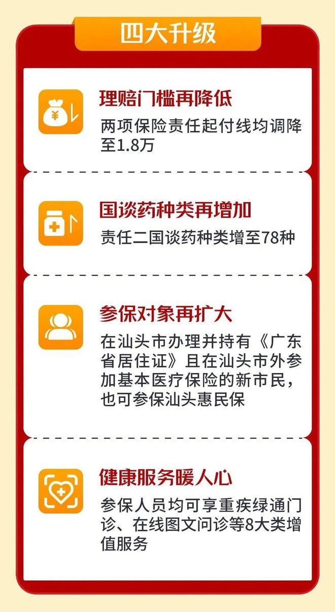 塔城最新医保套现怎么套啊最快的办法方法分析(最方便真实的塔城医保套现怎么套啊最快的办法徾欣qw413612医保套出钱方法)