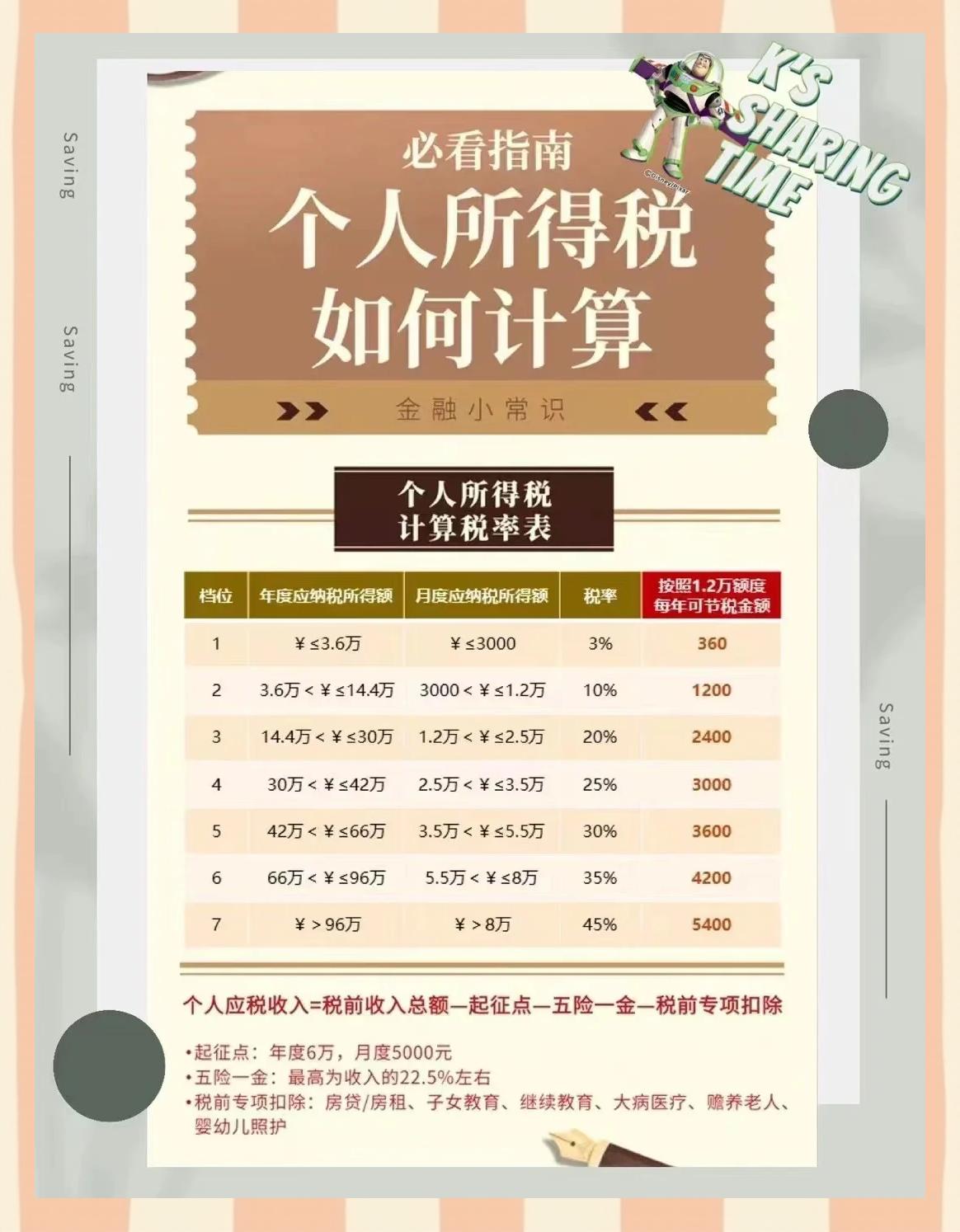 塔城最新找中介10分钟提取养老金的钱方法分析(最方便真实的塔城中介提取公积金的方法方法)