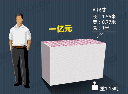 塔城最新急用钱套医保卡怎么套出来现金方法分析(最方便真实的塔城套现医保卡有什么风险方法)