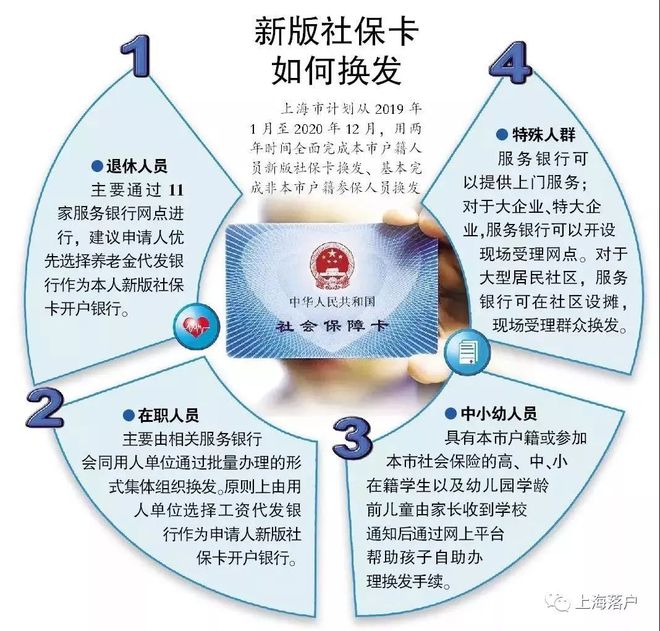 塔城最新常州医保卡惠民保险代扣怎么取消方法分析(最方便真实的塔城常州医保卡惠民保险代扣怎么取消不了方法)