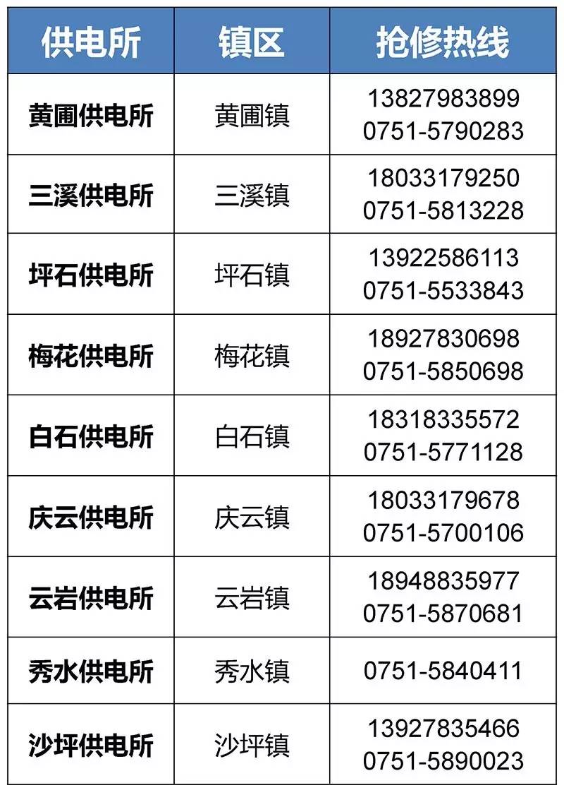 塔城最新医保24小时咨询电话人工方法分析(最方便真实的塔城海淀医保24小时咨询电话人工方法)
