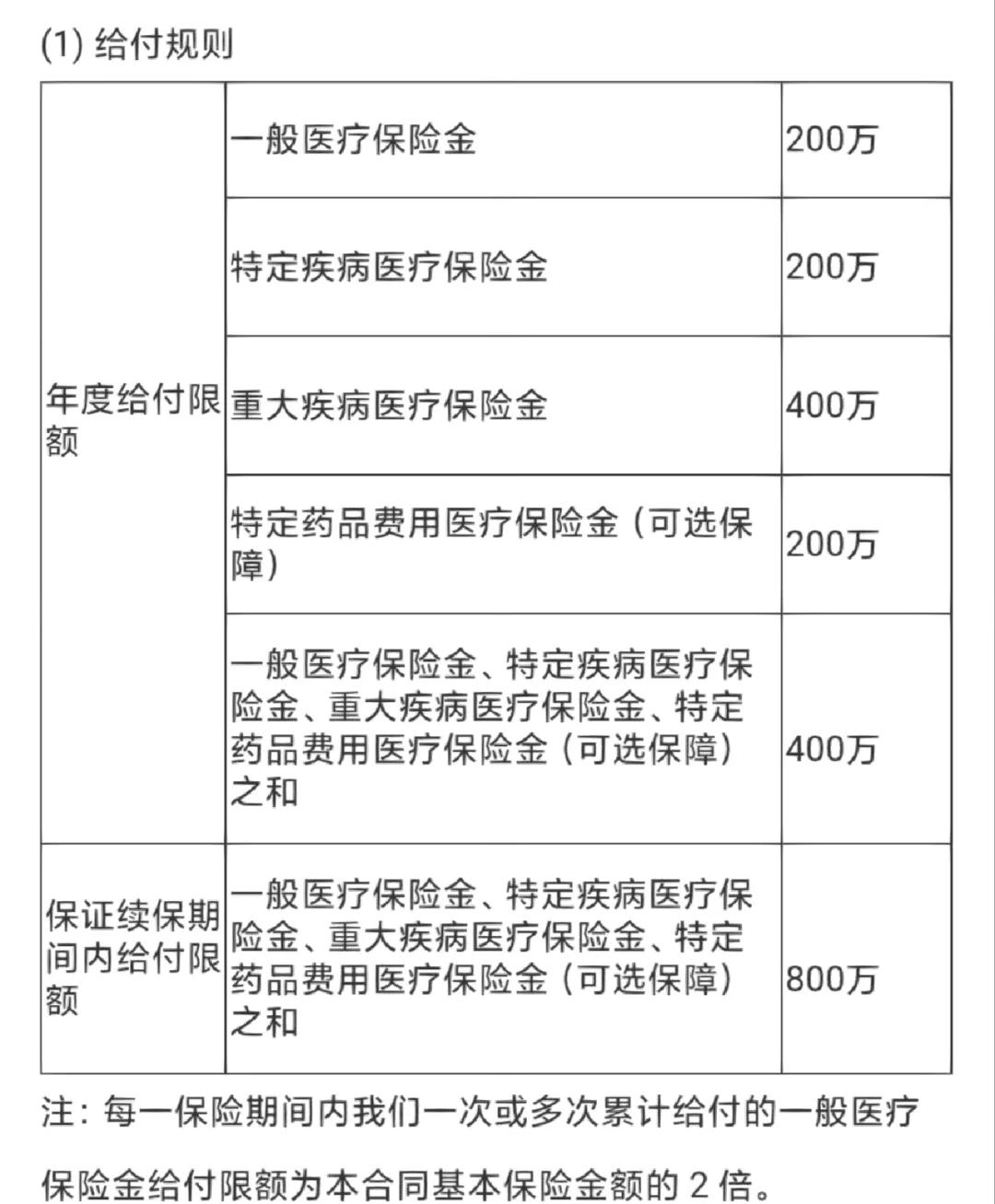 塔城最新医保提取中介联系方式方法分析(最方便真实的塔城急用钱24小时套医保卡方法)