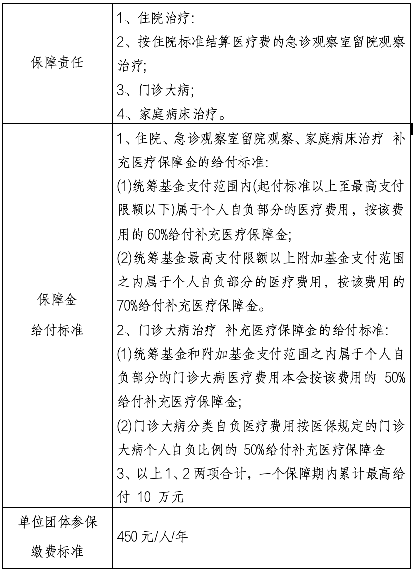 塔城最新上海医保提现中介方法分析(最方便真实的塔城什么药店愿意给你套医保卡方法)